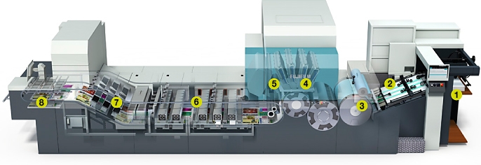 富士膠片Jet Press 720S：強大的第二代B2幅面數(shù)碼噴墨印刷機